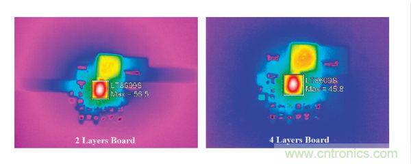 具 2.5 &mu;A 靜態電流和超低 EMI 輻射的 42 V、2 A/3 A 峰值同步降壓型穩壓器
