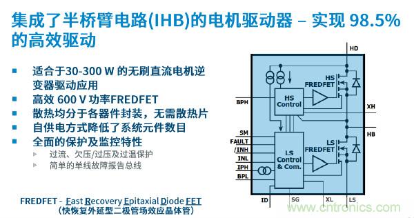 無刷電機IPM模塊存在哪些問題？高效逆變器驅動IC將取而代之？