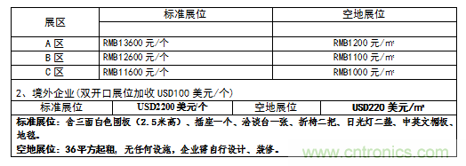 2019中國國際儲能、清潔能源博覽會邀請函 2019中國國際儲能、清潔能源博覽會邀請函