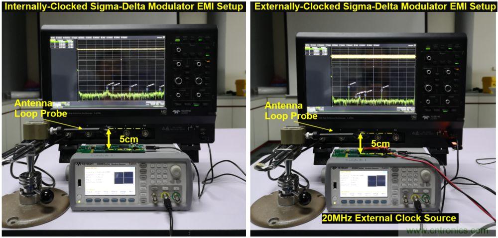 內部時鐘和外部時鐘隔離的&Sigma;-&Delta;調制器