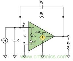 在光電流應用中應如何補償電流反饋放大器？