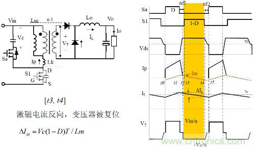 開關電源&ldquo;各種拓撲結構&rdquo;的對比與分析！