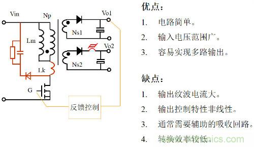 開關電源&ldquo;各種拓撲結構&rdquo;的對比與分析！