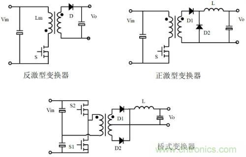 開關電源&ldquo;各種拓撲結構&rdquo;的對比與分析！