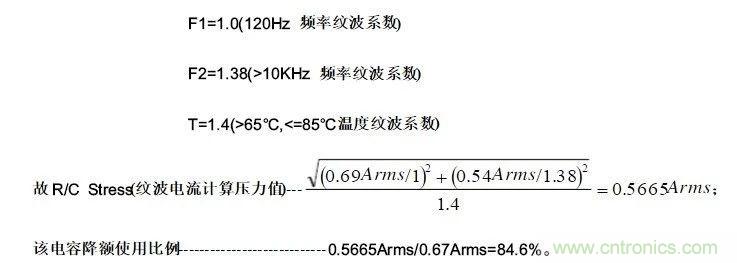 紋波電流到底為何物？鋁電解電容的紋波電流如何計算？