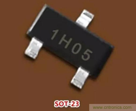 MOS管封裝與參數有著怎樣的關系，如何選擇合適封裝的MOS管