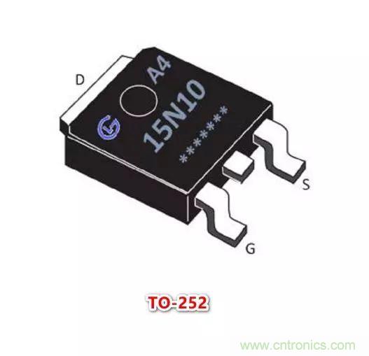 MOS管封裝與參數有著怎樣的關系，如何選擇合適封裝的MOS管