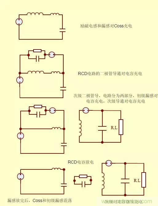 開關電源從分析&rarr;計算&rarr;仿真