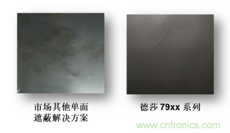 是時候&ldquo;收起&rdquo;充電線了&mdash;&mdash; 迎接新一代無線充電，德莎單面遮蔽膠帶系列新品