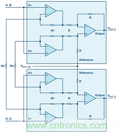 新玩法解鎖！全差分輸出還能這么實(shí)現(xiàn)？