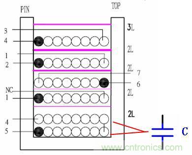 如何區(qū)分寄生電容與分布電容？