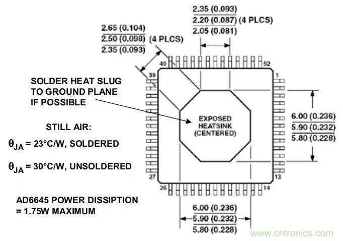 夏日炎炎,電路散熱技巧你都Get到沒有?