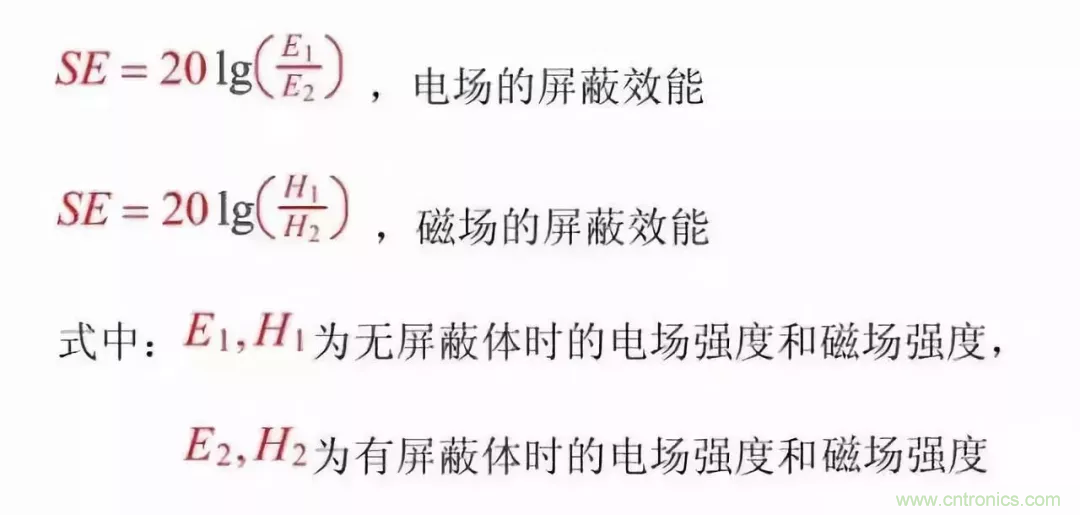 【分享】EMC理論基礎(chǔ)知識&mdash;&mdash;電磁屏蔽