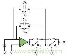 如何在實現高帶寬和低噪聲的同時確保穩定性?(二)