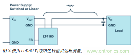 如何防止由電源線引起的電壓波動？