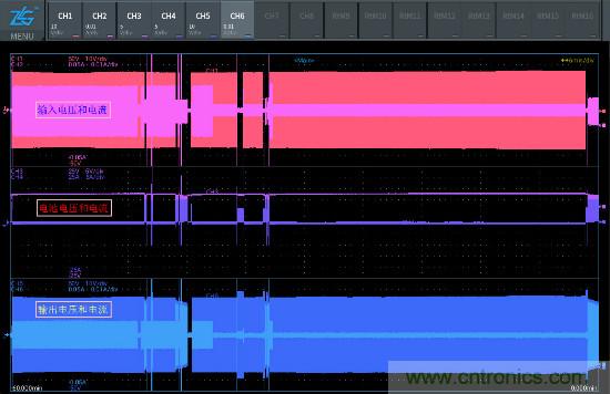 UPS電源工作過程&ldquo;拆解&rdquo;實錄