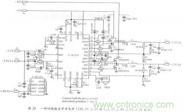 開關電源的PCB布線設計技巧&mdash;&mdash;降低EMI