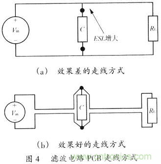 開關電源的PCB布線設計技巧&mdash;&mdash;降低EMI