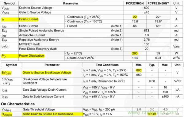 板子上的MOS管真的能持續安全工作嗎？