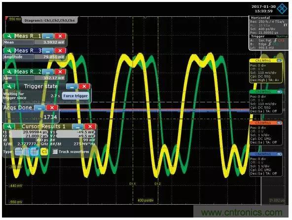 深度解析PLL器件的相位校準與控制！