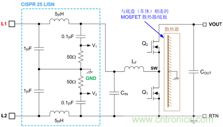 德州儀器：DC DC 轉換器 EMI 的工程師指南（二）&mdash;&mdash;噪聲傳播和濾波