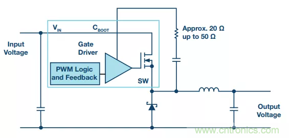開關(guān)轉(zhuǎn)換時，最大效率與最小電磁干擾如何&ldquo;兼得&rdquo;？