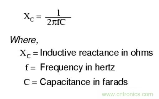 為何射頻電容電感值是pF和nH級(jí)的？