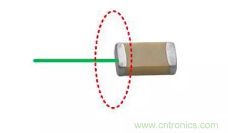 為何射頻電容電感值是pF和nH級(jí)的？