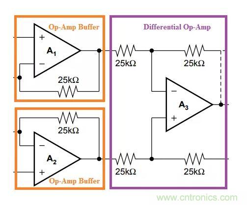 儀表放大器是什么？教你用普通的運(yùn)放來(lái)打造儀表放大器