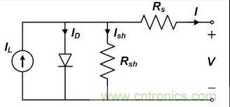 低漏電多路復(fù)用器在高阻抗PLC系統(tǒng)中是否重要？