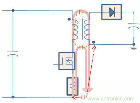 老工程師多年經(jīng)驗總結(jié)，開關電源傳導EMI太重要了！