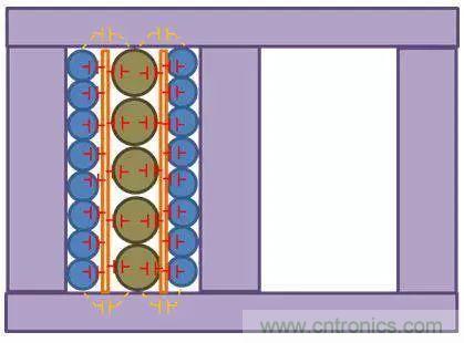 老工程師多年經(jīng)驗總結(jié)，開關電源傳導EMI太重要了！