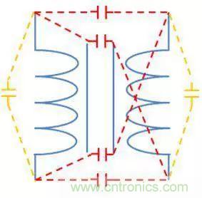 老工程師多年經(jīng)驗總結(jié)，開關電源傳導EMI太重要了！
