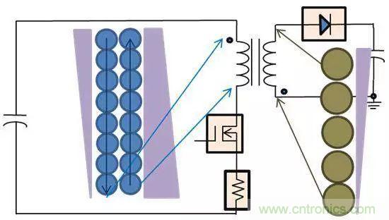 老工程師多年經(jīng)驗總結(jié)，開關電源傳導EMI太重要了！