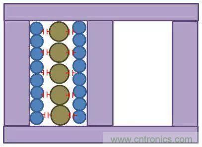 老工程師多年經(jīng)驗總結(jié)，開關電源傳導EMI太重要了！