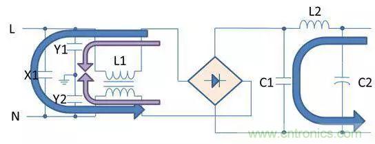 老工程師多年經(jīng)驗總結(jié)，開關電源傳導EMI太重要了！