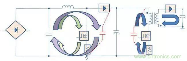 老工程師多年經(jīng)驗總結(jié)，開關電源傳導EMI太重要了！