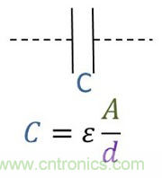 老工程師多年經(jīng)驗總結(jié)，開關電源傳導EMI太重要了！