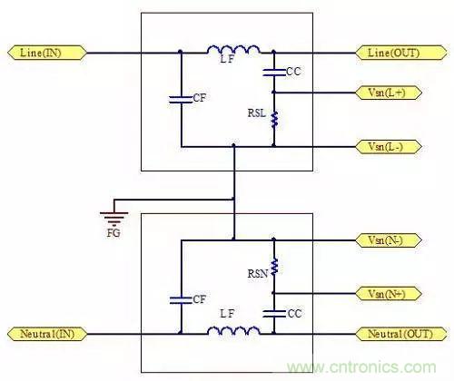 老工程師多年經(jīng)驗總結(jié)，開關電源傳導EMI太重要了！
