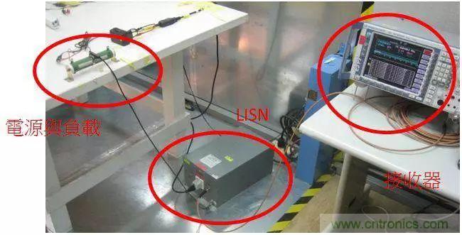 老工程師多年經(jīng)驗總結(jié)，開關電源傳導EMI太重要了！