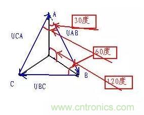 三相電變成兩相電的接線方法，超實用！