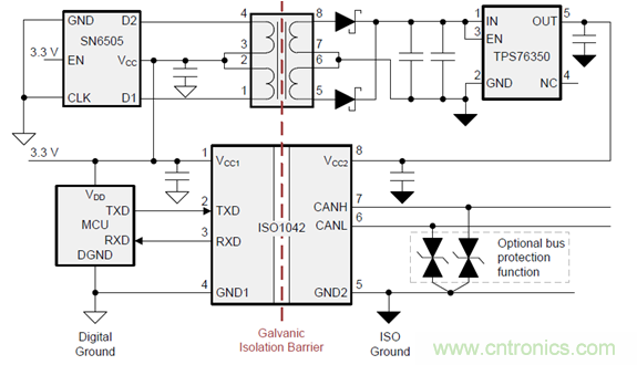 電動車新國標如何應對？TI 來提供BMS解決方案！