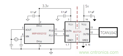 電動車新國標如何應對？TI 來提供BMS解決方案！