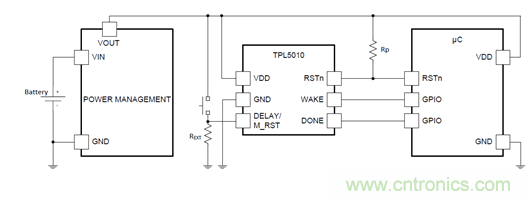 電動車新國標如何應對？TI 來提供BMS解決方案！