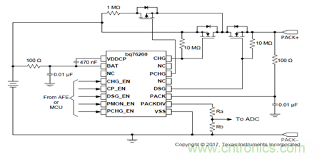 電動車新國標如何應對？TI 來提供BMS解決方案！