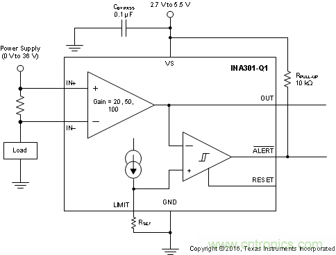 使用快速、精確的過流檢測器，對汽車安全系統進行診斷