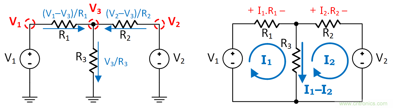 如何避免&ldquo;接地錯覺&rdquo;？工程師該知道的