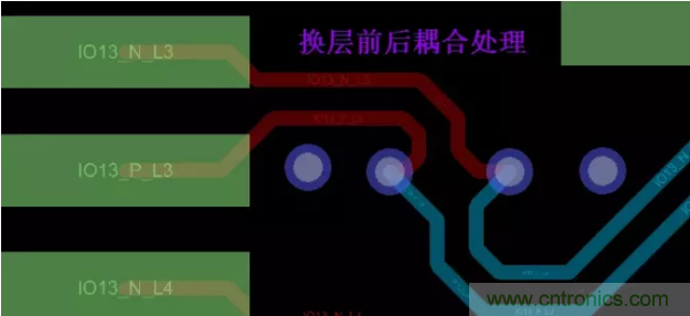 詳解差分處理方法與信號(hào)分析，這里有你想看的！