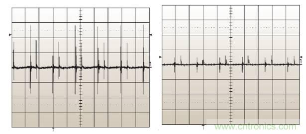 諧波？紋波？噪聲？還傻傻分不清楚嗎！