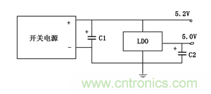 諧波？紋波？噪聲？還傻傻分不清楚嗎！